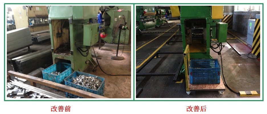 華天謀項(xiàng)目推行效果