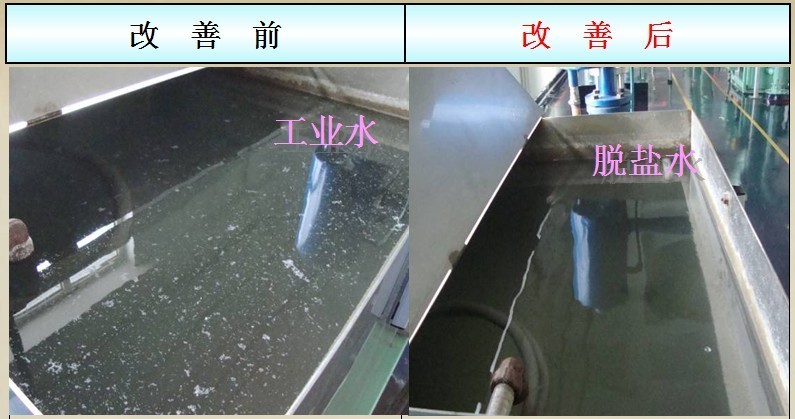 重點提案活動案例