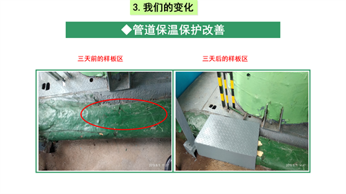 0200160500-三天一層樓輔導(dǎo)總結(jié)報(bào)告(化學(xué)藥品原料藥制造)_18