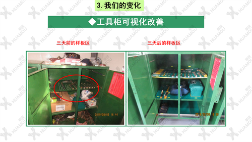 0200160500-三天一層樓輔導(dǎo)總結(jié)報(bào)告(化學(xué)藥品原料藥制造)_21