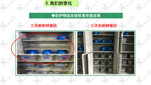 0200160500-三天一層樓輔導(dǎo)總結(jié)報(bào)告(化學(xué)藥品原料藥制造)_34