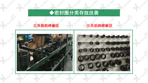 0200160500-三天一層樓輔導(dǎo)總結(jié)報(bào)告(化學(xué)藥品原料藥制造)_47